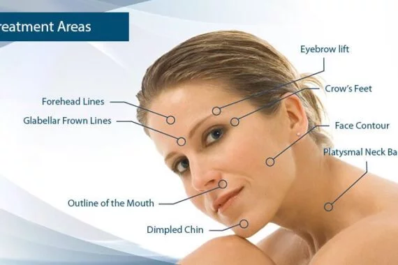 Professional Botox Treatment Edmonton