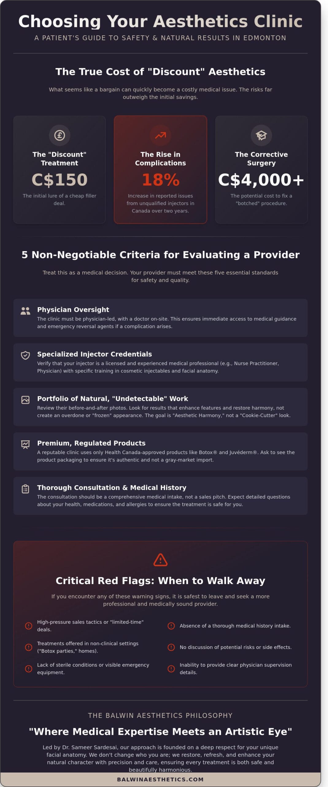 Choosing an Aesthetics Clinic in Edmonton: A 2026 Medical Safety & Results Guide