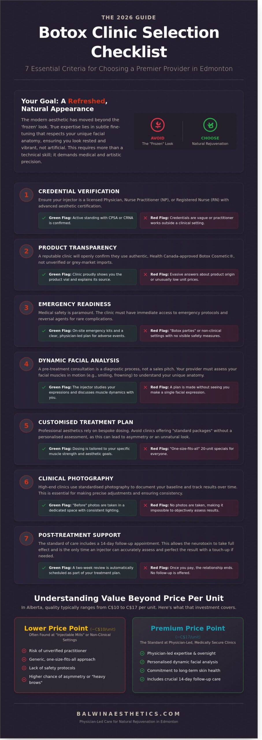 Choosing a Botox Clinic in Edmonton: The 2026 Patient Safety & Results Checklist