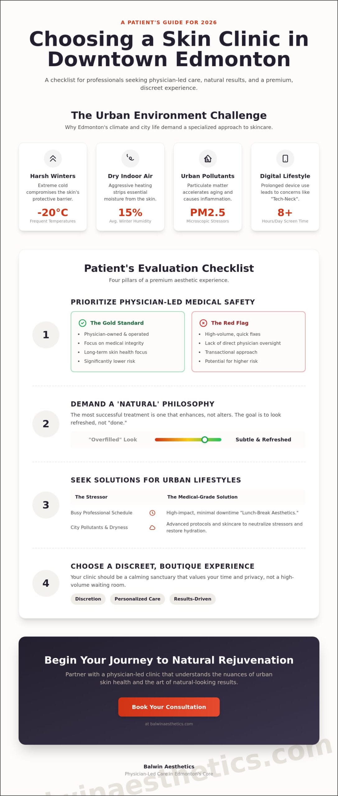 Skin Clinic Downtown Edmonton: The 2026 Guide to Premium Aesthetic Care