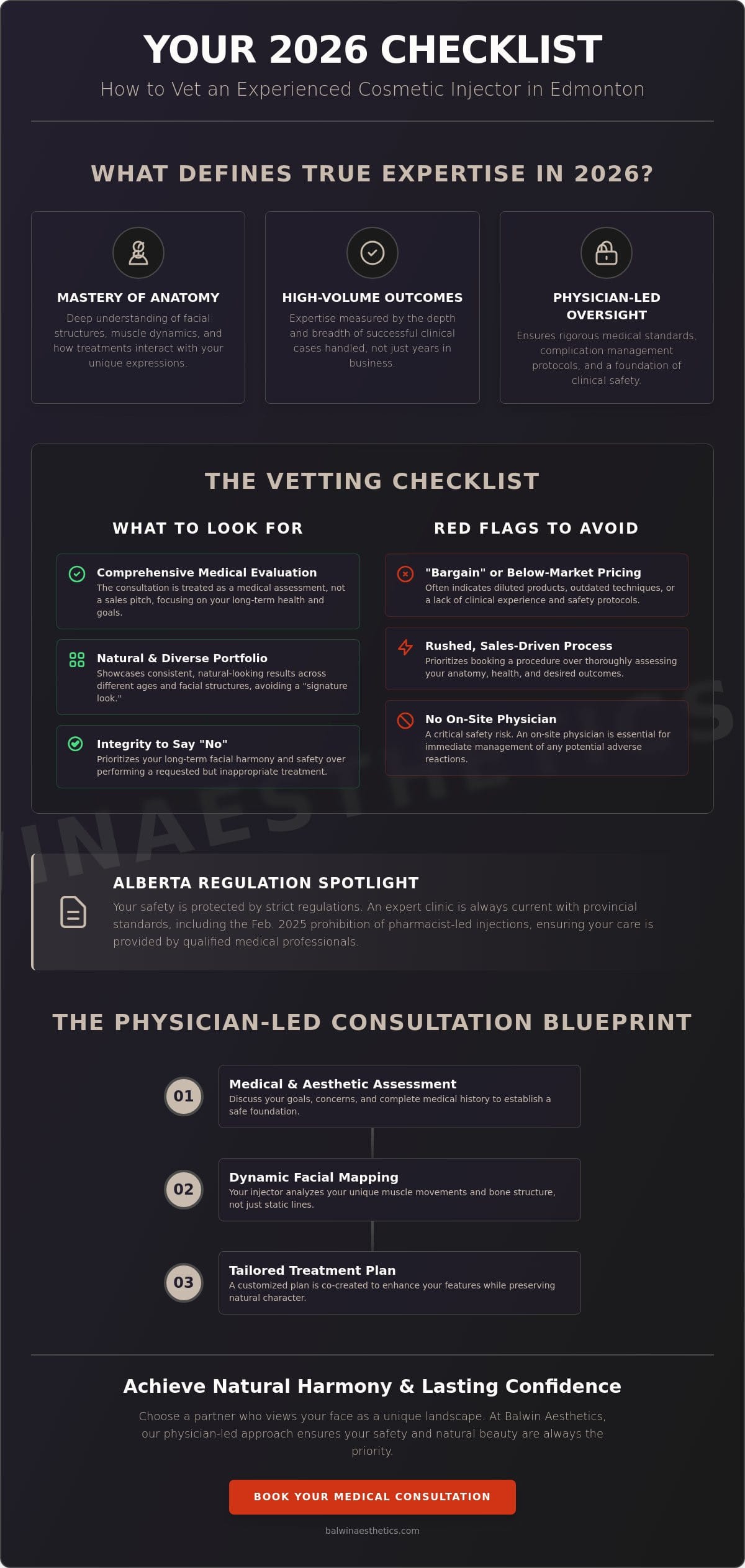 Finding an Experienced Cosmetic Injector in Edmonton: A 2026 Guide to Safety and Artistry