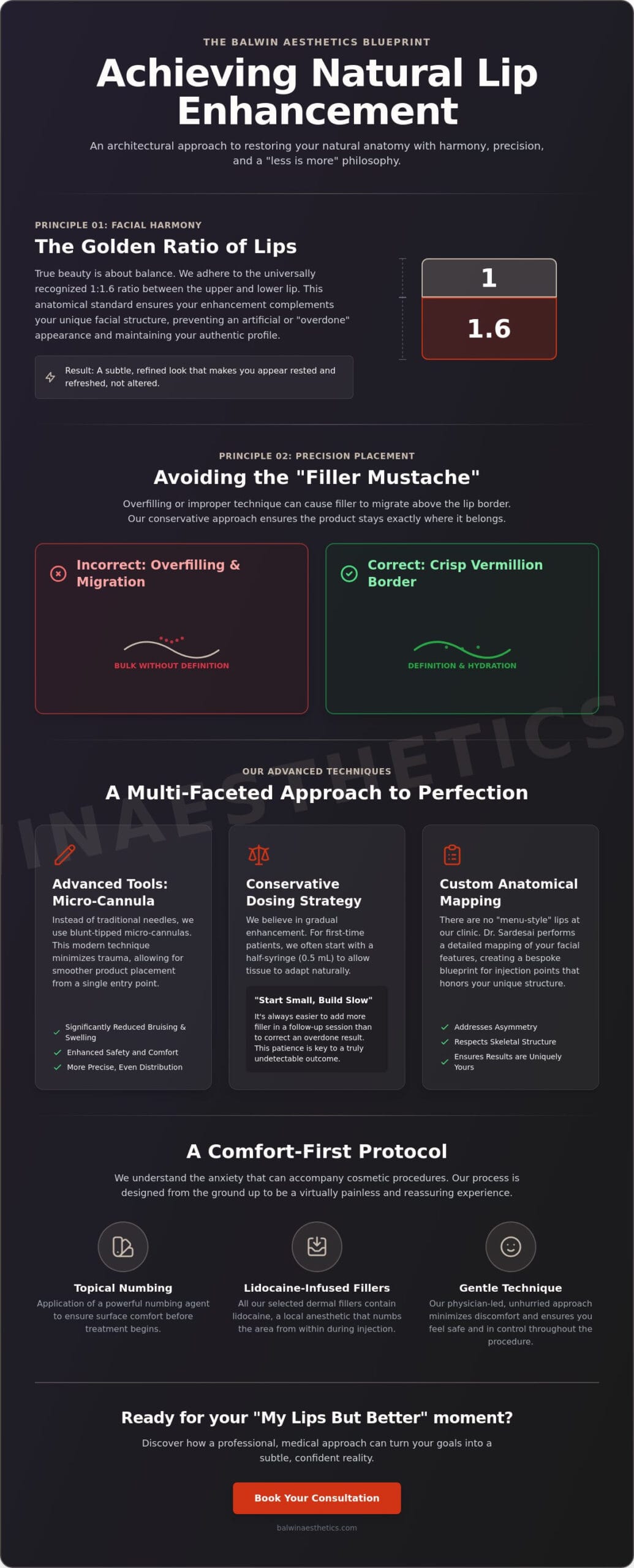 Natural Looking Lip Fillers Edmonton: The 2026 Guide to Facial Harmony