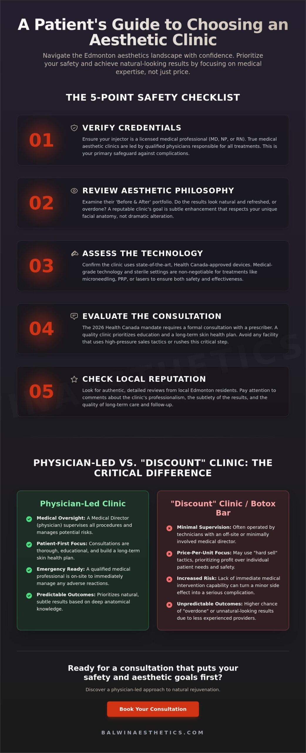 Choosing the Right Aesthetic Clinic in Edmonton: A 2026 Safety & Results Guide